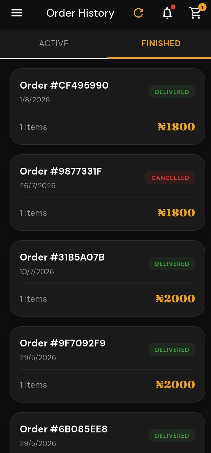 Verification Screen